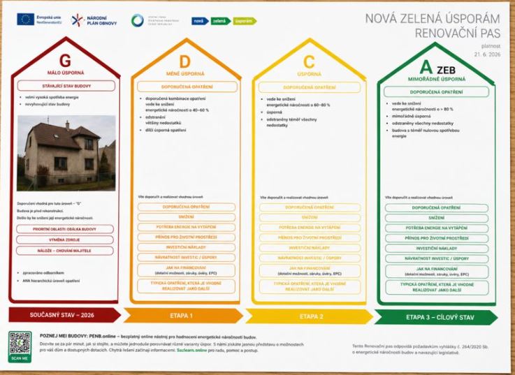 Renovační pas -vzor NZU
